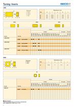 MN 2012 Update-4