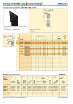 MN 2014 Update 1-10