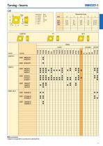 MN 2014 Update 1-11