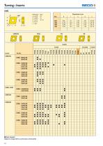 MN 2014 Update 1-16