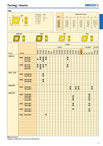 MN 2014 Update 1-17