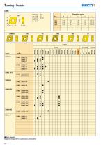 MN 2014 Update 1-20