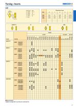 MN 2014 Update 1-21