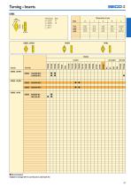 MN 2014 Update 1-23