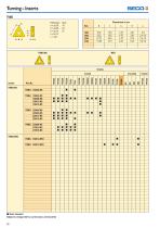 MN 2014 Update 1-26