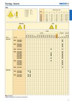 MN 2014 Update 1-27