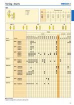 MN 2014 Update 1-29