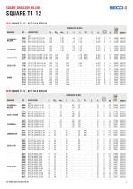 SECO NEW TOOLING & EXPANSIONS-5