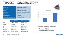 TTP2050 – NEW THREADING GRADE-10