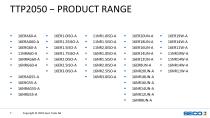 TTP2050 – NEW THREADING GRADE-7