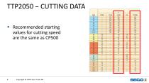 TTP2050 – NEW THREADING GRADE-8