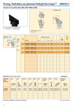 Update 2013-2-13
