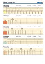 Update 2013-2-6