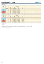 VHM Conventional Tools-27