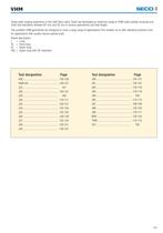 VHM Conventional Tools-2