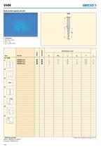 VHM Conventional Tools-35