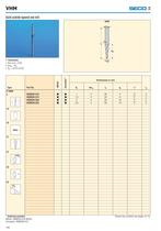 VHM Conventional Tools-41