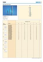 VHM Conventional Tools-8