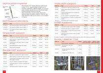 Cableway  Installation Equipment  2015-9
