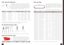 Cableway Installation Equipment 2023-11