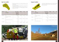 Cableway Installation Equipment 2023-6