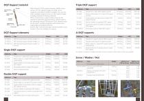 Cableway Installation Equipment 2023-9