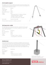 Small Cableway 100kg - 2