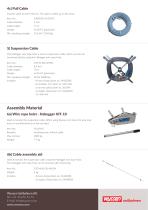 Small Cableway 100kg - 4