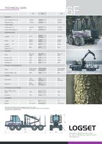 FORWARDER 13 tons-2