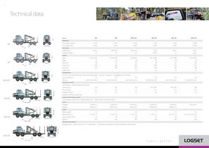 LOGSET GT forwarders - 6