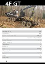 Logset product catalogue - 12