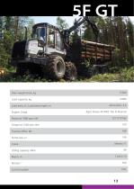 Logset product catalogue - 13