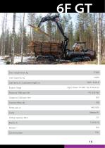 Logset product catalogue - 15