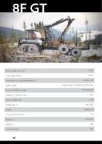 Logset product catalogue - 16