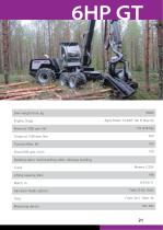 Logset product catalogue - 21