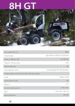 Logset product catalogue - 22