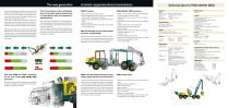 HSM_FoSyDrive-2