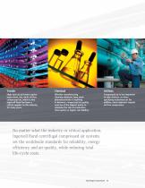 Centrifugal Air Compressors Oil Free API Process Package-5