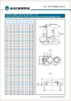 Ald series-11