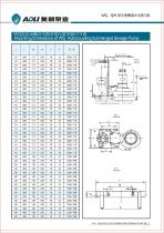 Ald series-17