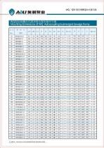 Ald series-20