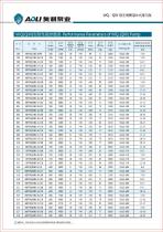 Ald series-26