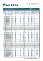 Ald series-27
