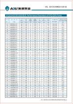 Ald series-29