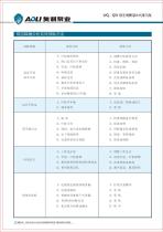 Ald series-2