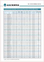 Ald series-30