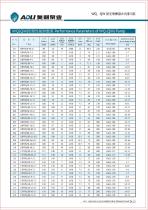Ald series-31