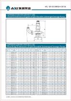Ald series-8