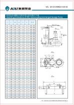 Ald series-9