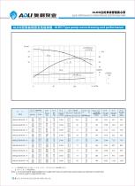 ALDG series-16